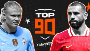 Read more about the article Premier League predictions: 30 best forwards of 2024/25 season – ranked