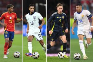 Read more about the article The return of the Nations League: Groups, favourites and what’s new in 2024/25 as Spain defend crown