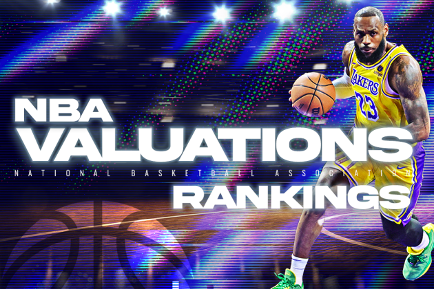 You are currently viewing NBA Franchise Valuations Ranking List: From Warriors to Pelicans