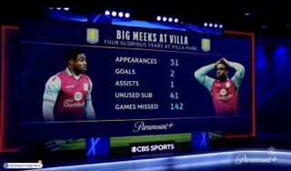 You are currently viewing Micah Richards ripped into by Jamie Carragher on CBS Sports as he plays his worst Aston Villa highlights