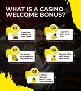 Read more about the article Best casino welcome bonus for October 2024 in the UK