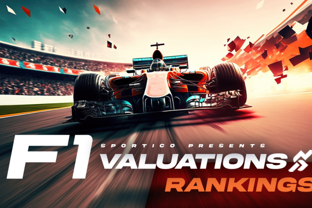 You are currently viewing Formula 1 Team Value 2023 Rankings