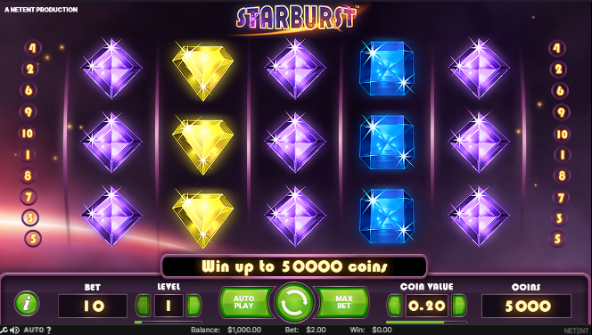 You are currently viewing 🎰 Best online slots in Ireland | Best slot casinos to play [Oct 2024]