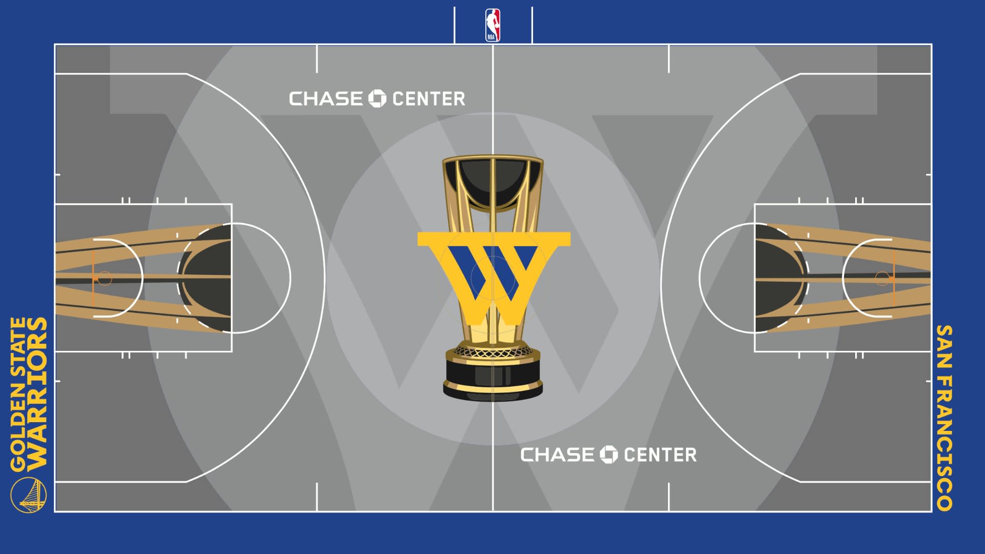 You are currently viewing The NBA Cup courts are back! Here’s a team-by-team look at every design in 2024