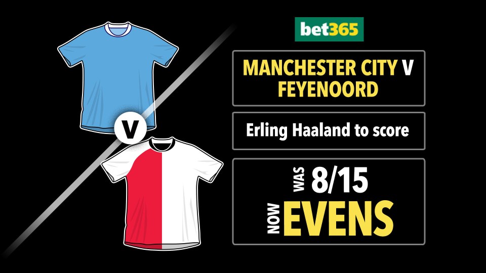 You are currently viewing Manchester City v Feyenoord odds boost: Get EVENS on Haaland to score with bet365