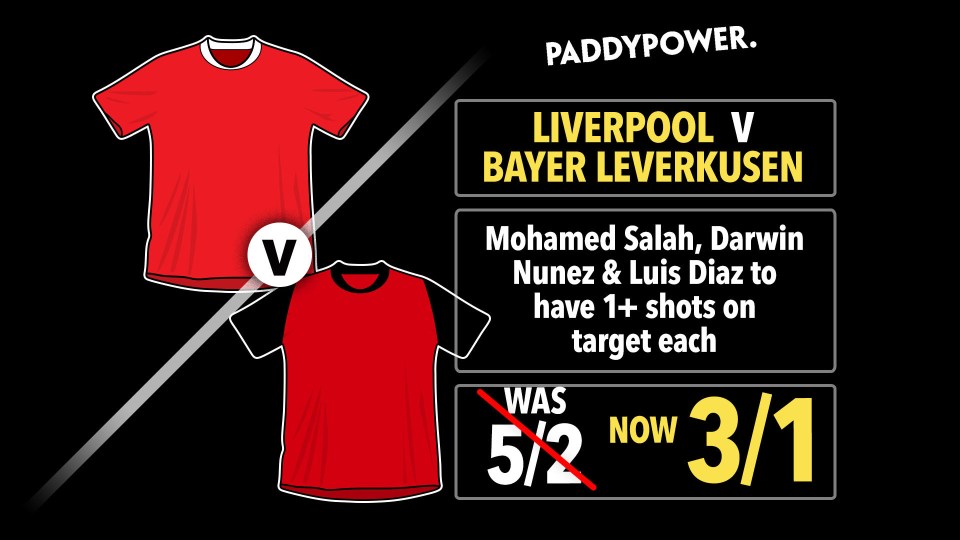 You are currently viewing Liverpool v Bayer Leverkusen odds boost: Get 3/1 on Salah, Nunez and Diaz to have a shot on target each with Paddy Power