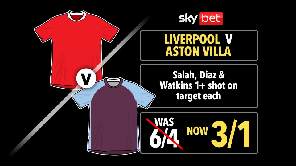 You are currently viewing Liverpool v Aston Villa odds boost: Get 3/1 on Salah, Diaz and Watkins to have 1+ shot on target each with Sky Bet