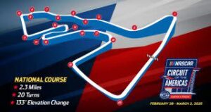 Read more about the article COTA to use National layout for 2025 EchoPark Automotive Grand Prix