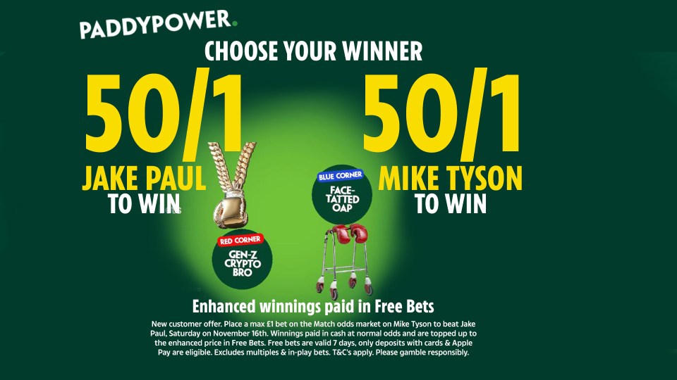 You are currently viewing Jake Paul vs Mike Tyson betting offer: Pick your winner at 50/1 on Paddy Power