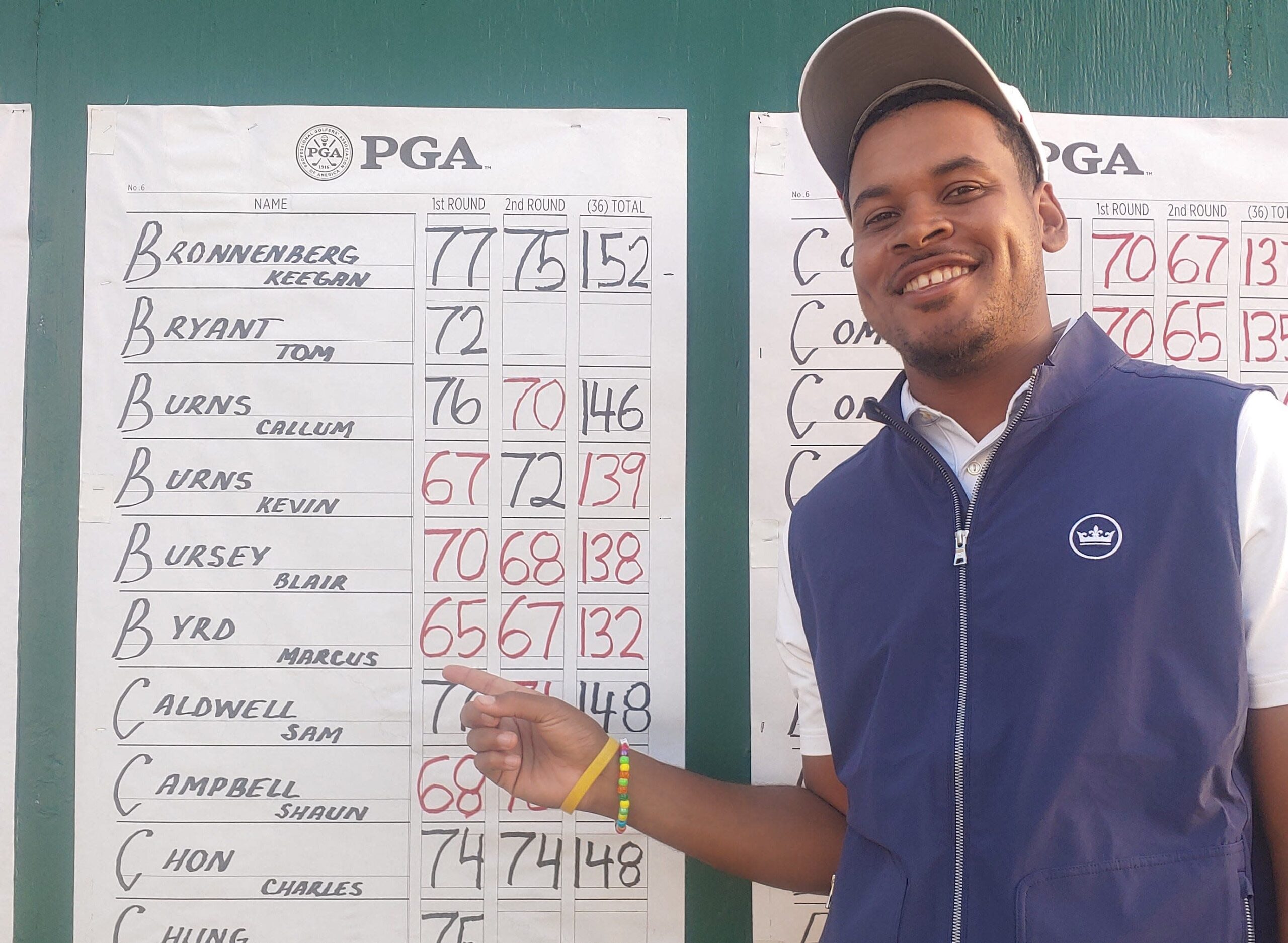 You are currently viewing Florida Golf Tour: Marcus Byrd wins Indian River Open by a shot