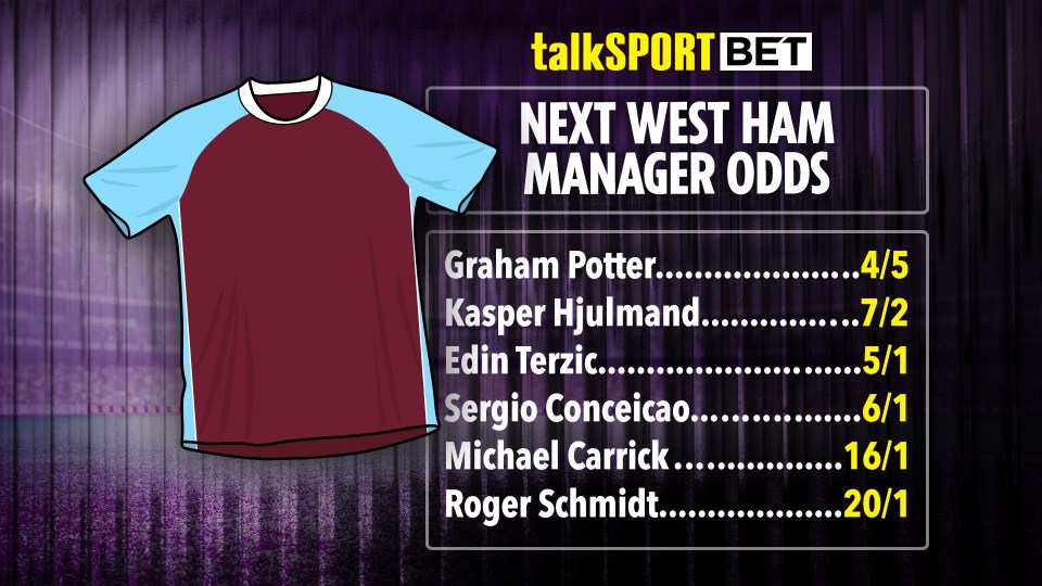 Read more about the article Next West Ham manager odds: Graham Potter odds on to be named new Hammers boss