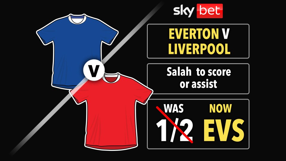 You are currently viewing Everton v Liverpool odds boost: Get EVENS on Salah to score or assist with Sky Bet