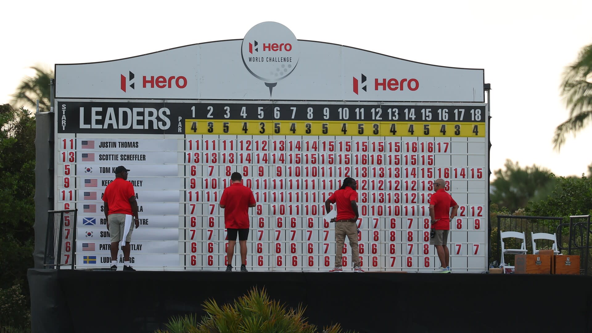 You are currently viewing 2024 Hero World Challenge: Final-round tee times and pairings