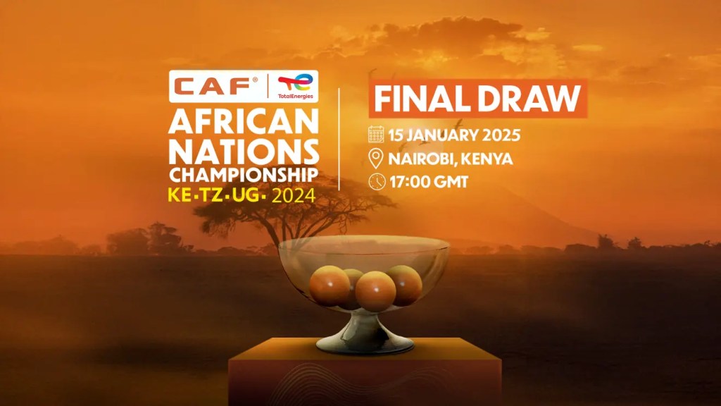 Read more about the article AS IT HAPPENED: Official draw for 2024 Championship of African Nations (CHAN)