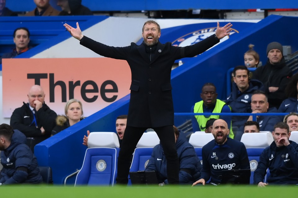 You are currently viewing Graham Potter accepts new job before possible return to Premier League football