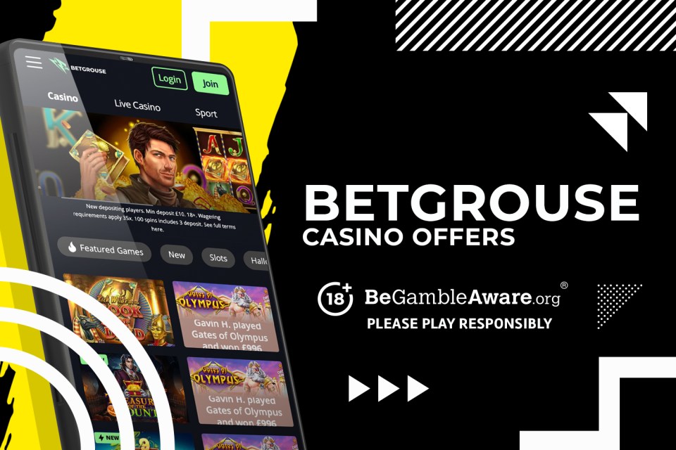 You are currently viewing Betgrouse casino review: Features, bonuses, and more