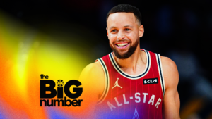 Read more about the article Could Wemby beat Steph AND LeBron for All-Star MVP? and who will ‘capture the Flagg?’ | The Big Number