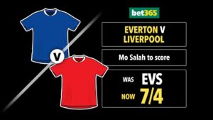 Read more about the article Everton v Liverpool odds boost: Get 7/4 on Salah to score with bet365