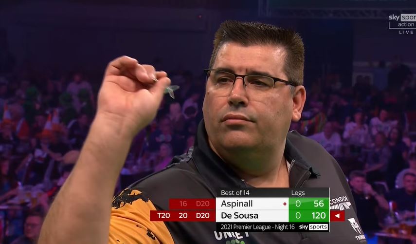 Read more about the article ‘I’ve gone!’ – Commentator lost his voice after ridiculous checkout that sent darts fans wild