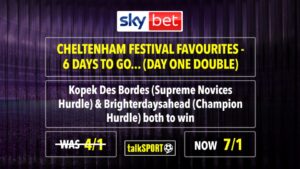 Read more about the article Cheltenham Festival Day 1 Boost: Kopek Des Bordes & Brighterdaysahead now 7/1 on Sky Bet