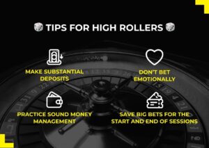 Read more about the article What is a High Roller in Gambling?