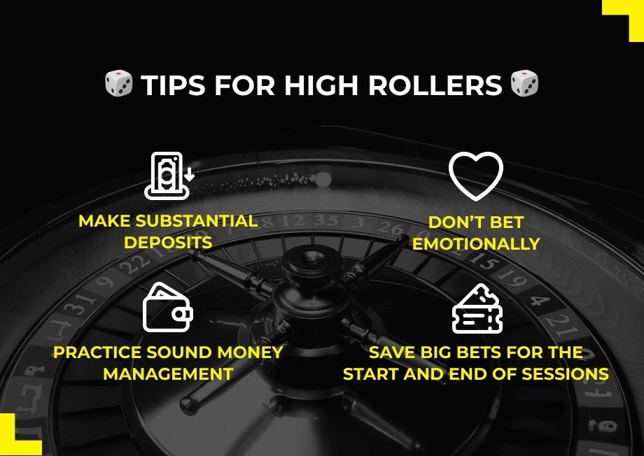 You are currently viewing What is a High Roller in Gambling?