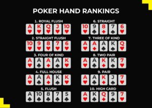 Read more about the article Poker vs blackjack: Which card game offers the best experience?