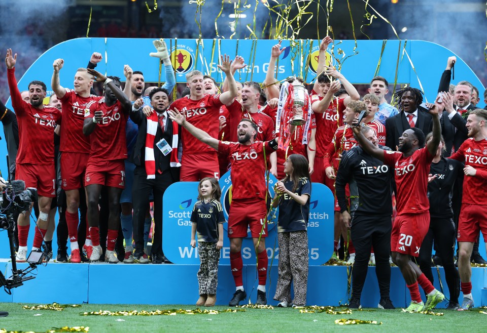 You are currently viewing Aberdeen ruthlessly troll Scottish rivals after loophole denies them potential £11m payday