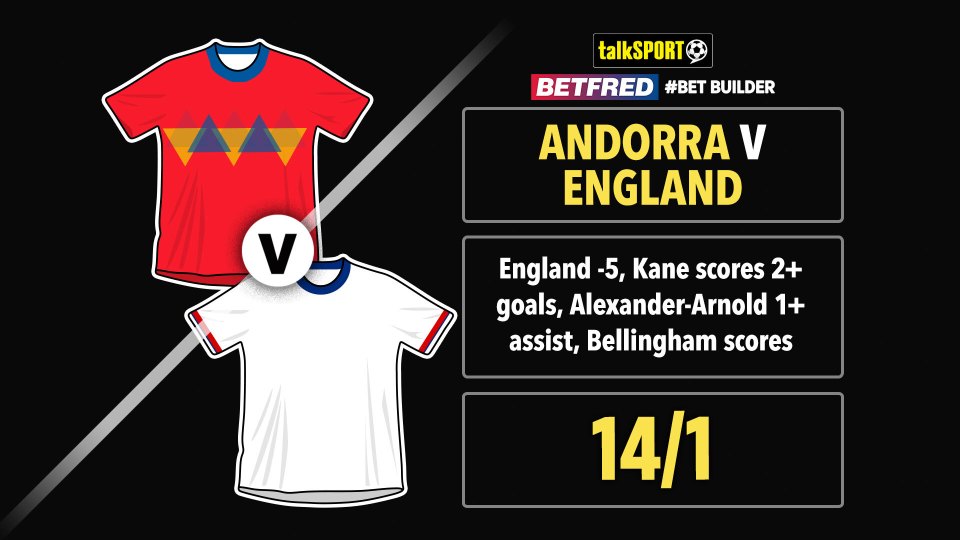 Read more about the article Andorra v England 14/1 Bet Builder: Bet £10 and get £50 in free bets with Betfred